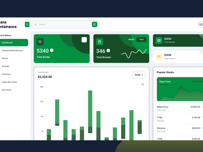 dahana-maintenance-react-app-by-shafiqdeveloper